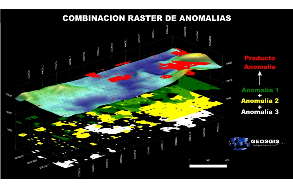 MAPAS DE ANOMALÍAS