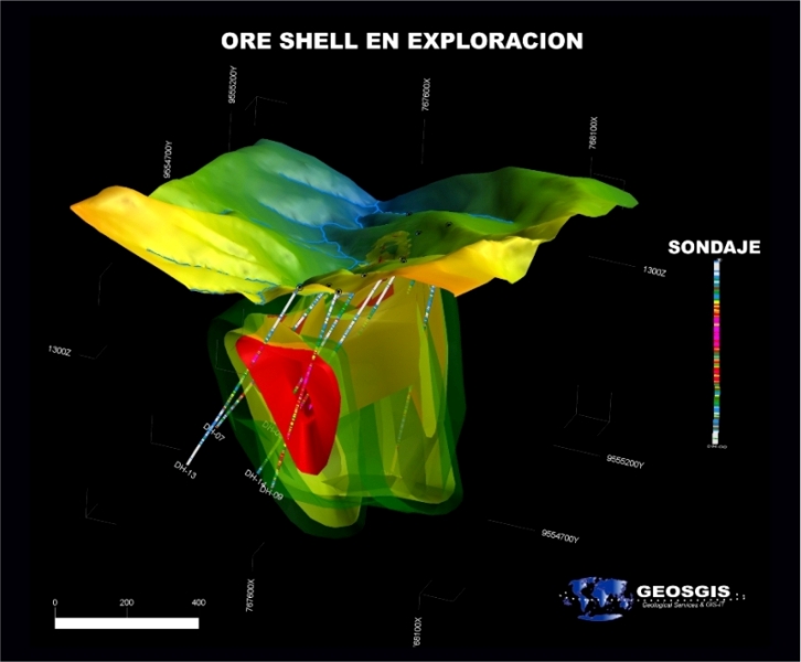 MODELAMIENTO TRIDIMENSIONAL