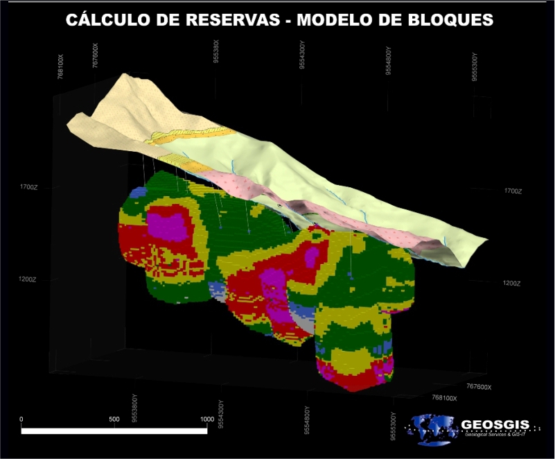 CÁLCULO DE RESEVAS